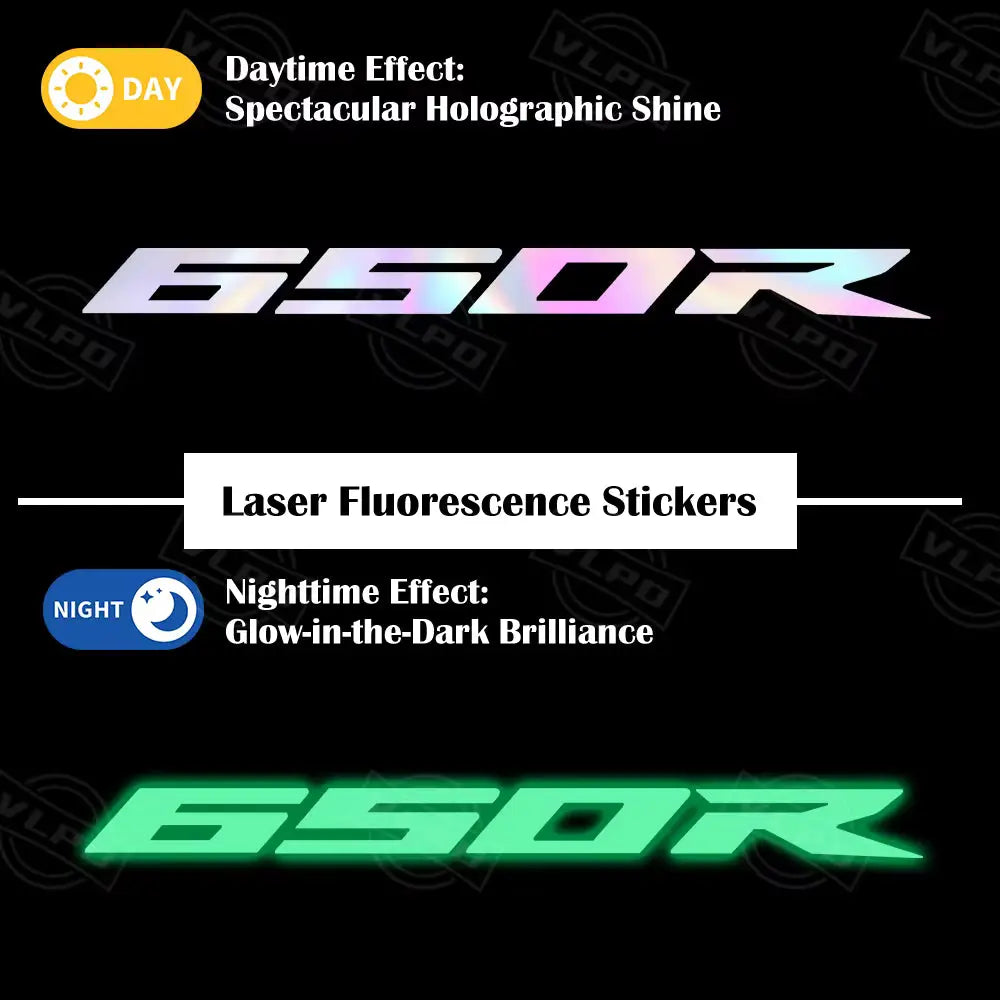 Honda CBR 650R Sticker Seti | Lazer Yan Grenaj Logosu (2019-2026) Sticker Master