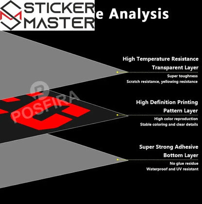 Yamaha MT-09 Sticker Yan Grenaj SP Logo Seti | Sticker Master - Sticker Master